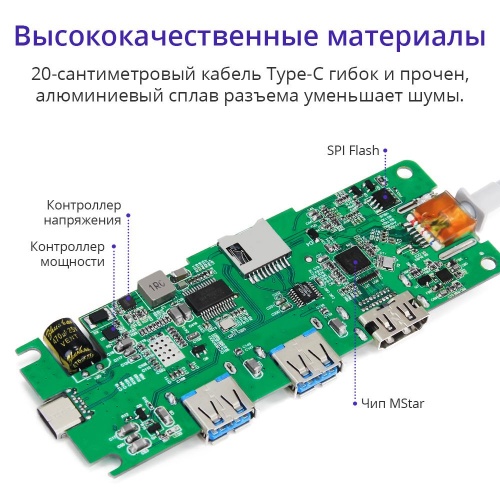 Multiport  Tronsmart USB 6--1 Type-C Hub  6