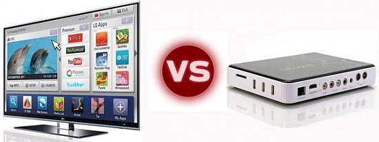  Smart TV vs.  Android TV box