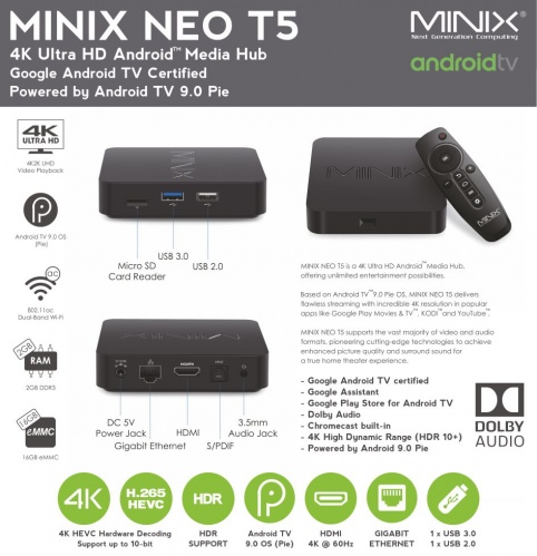 MiniX Neo T5  5