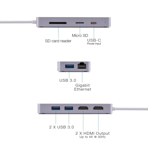 MINIX USB-C Plus Multiport   2