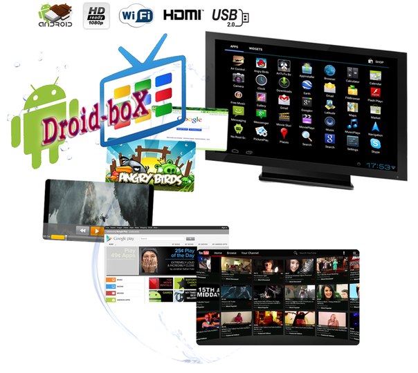 Mini PC Android – компьютер размером с флэшку