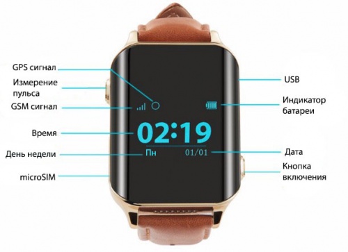 Smart Watch EW200   WONLEX  5