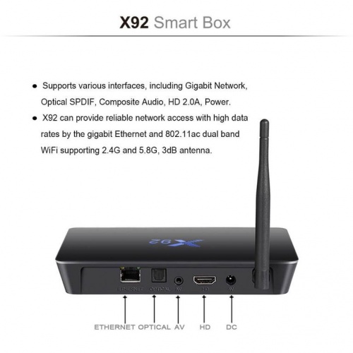 X92 Smart TV Box  4