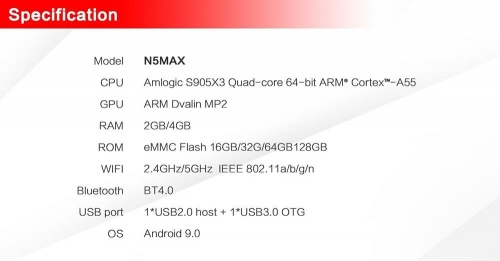  Magicsee N5 Max (s905x3) 4/64  12