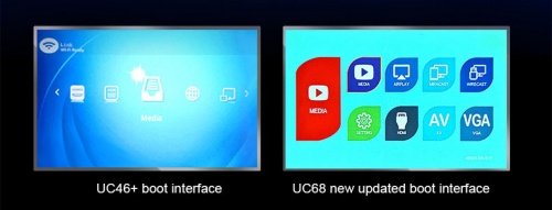  Unic UC-68+ Wi-Fi  5